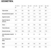 Bicicleta MTB Cube Analog Flashgrey n Red