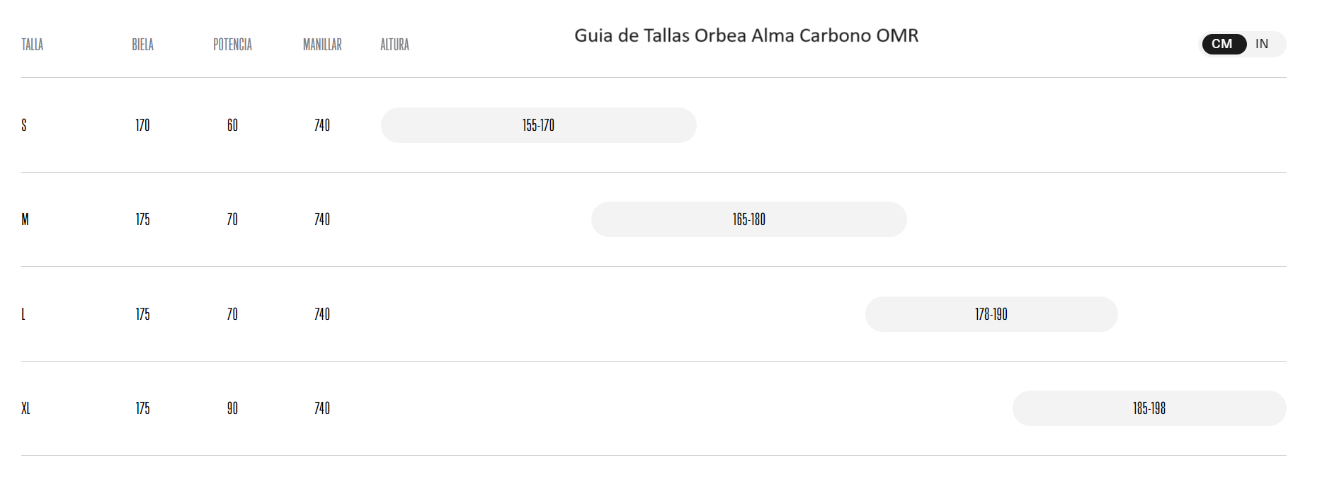 Bicicleta XC Orbea Alma M21 Powder Black