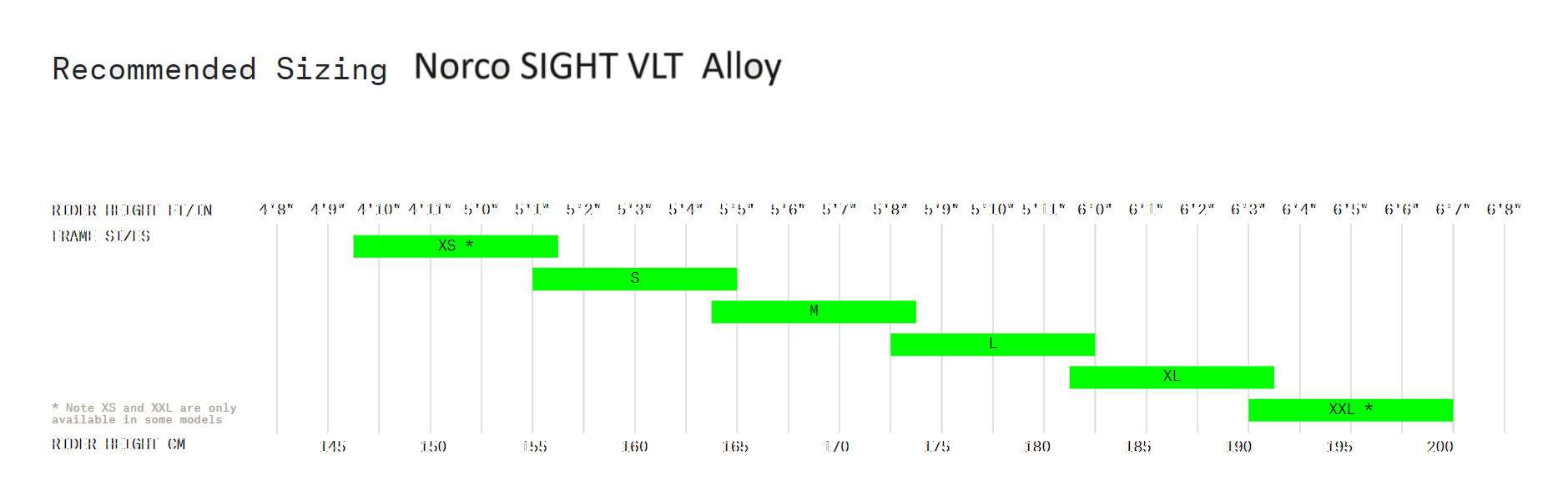 Bicicleta Electrica Enduro Norco Sight VLT A2 Red