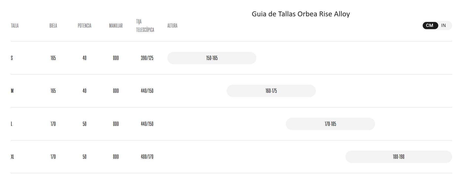 Bicicleta Electrica Trail Orbea Rise H20 20mph Brown