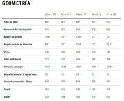 Bicicleta De Gravel Cube Nuroad Pro Fe Inkgrey´n´black