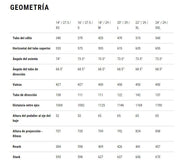 BICICLETA CUBE AIM EX  29