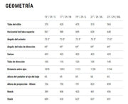 BICICLETA CUBE REACTION C:62 RACE