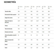 BICICLETADE MONTAÑA CUBE ACID METALOLIVE´N´BLACK