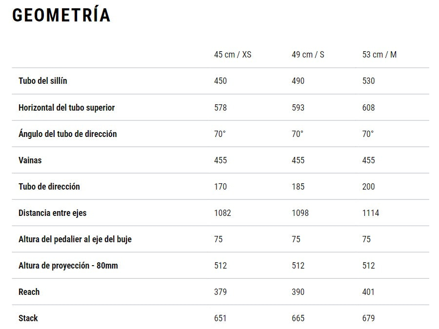 BICICLETA CUBE TOURING ONE  EASY ENTRY