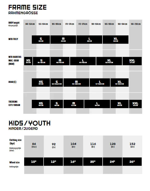 Bicicleta MTB KTM Chicago Black Matt