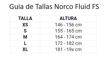 Bicicleta Trail Norco Fluid FS 3 Grey
